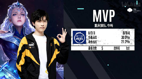 3个百分点